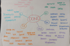 A_Dono