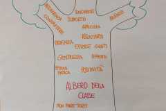 B_Albero